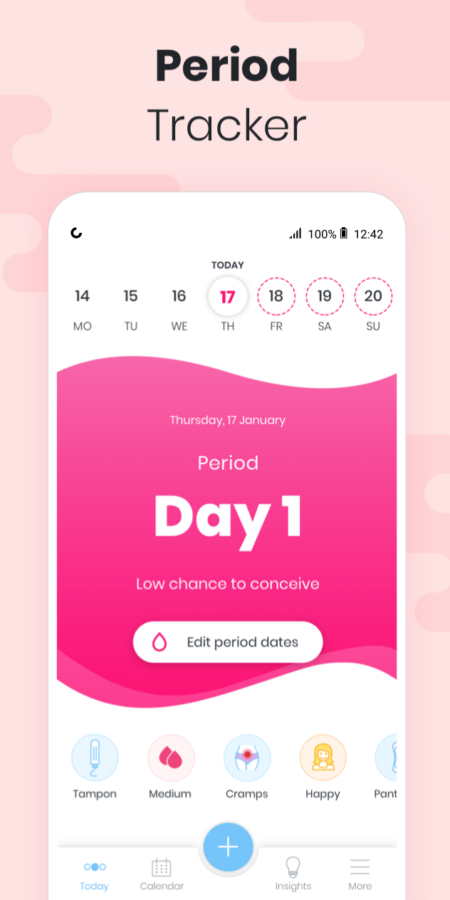 Period Apps