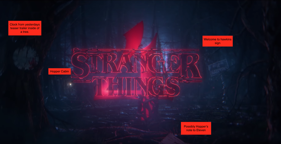 Stranger Things 4 Teaser analysis by a Reddit user